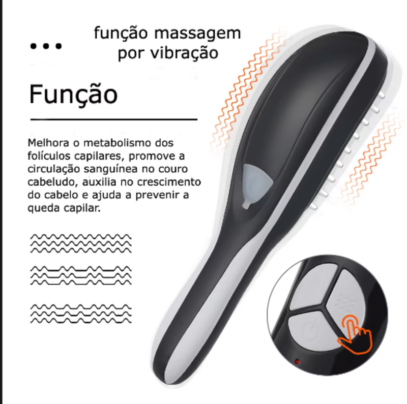 Escova Massageadora 3D Elétrica com Vibração e Luzes Red e Blue - Combate à Queda de Cabelo